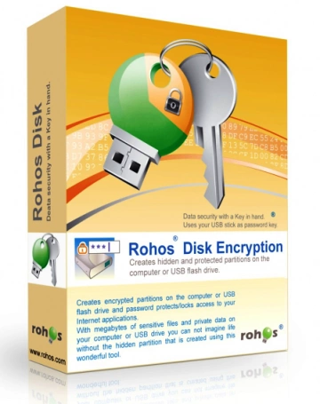 Rohos Disk Encryption 3.3